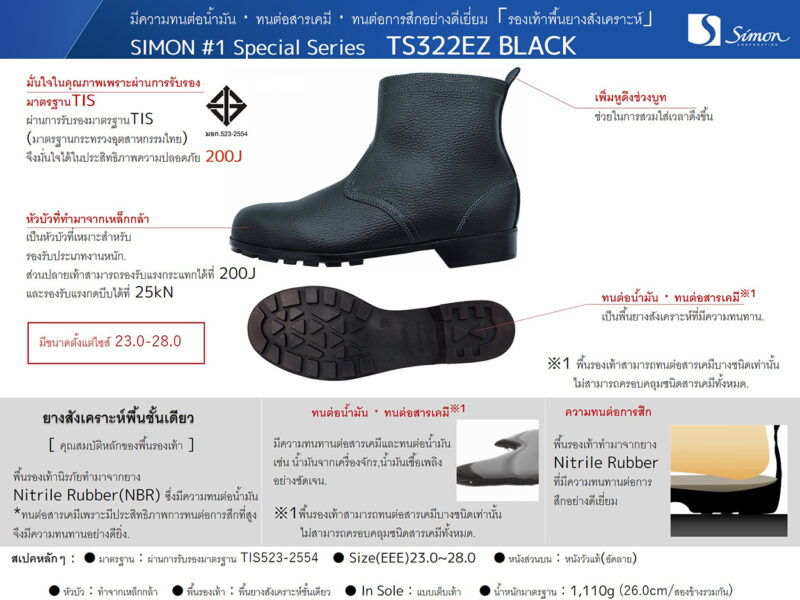 Simon TS322EZ BLACK - Image 2