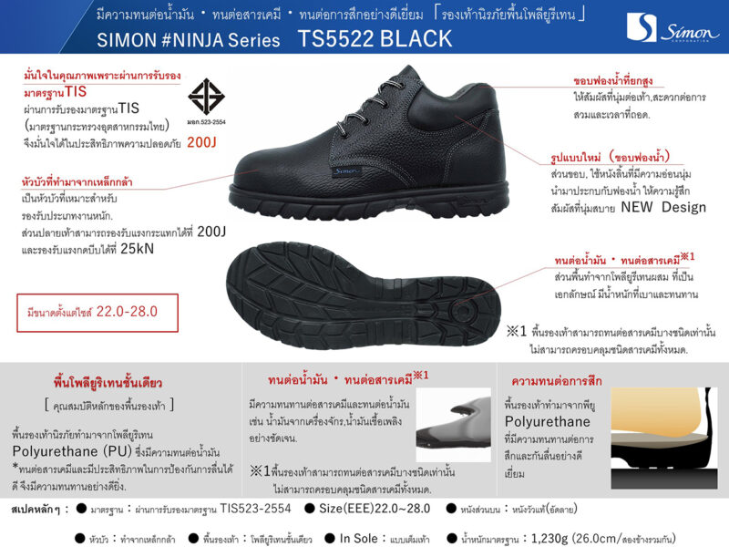 Simon TS5522 BLACK - Image 2